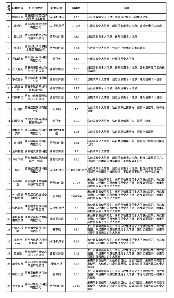 微信图片_20210811140808.jpg 微信图片_20210811140808.jpg