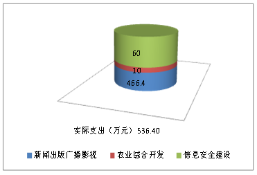 QQ图片20190916171821.png