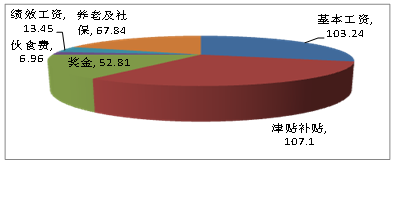 QQ图片20190916171811.png