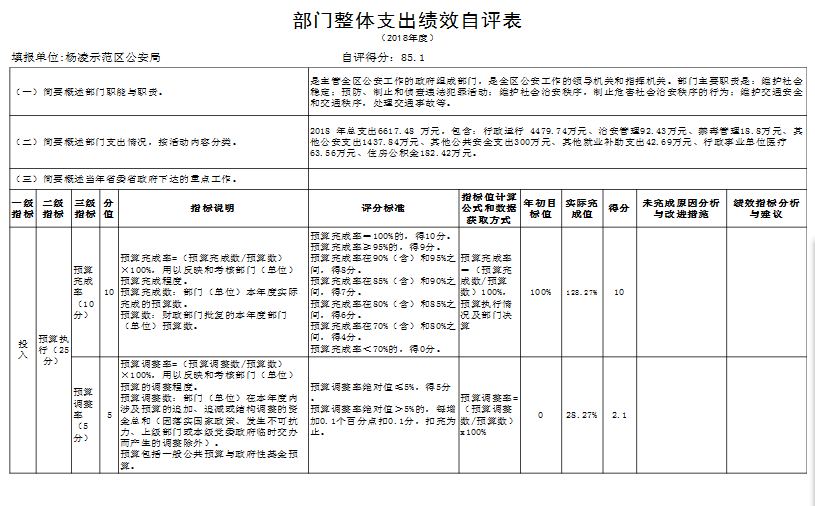 QQ图片20190918151225.png