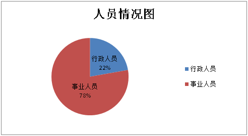 QQ图片20180914161600.png