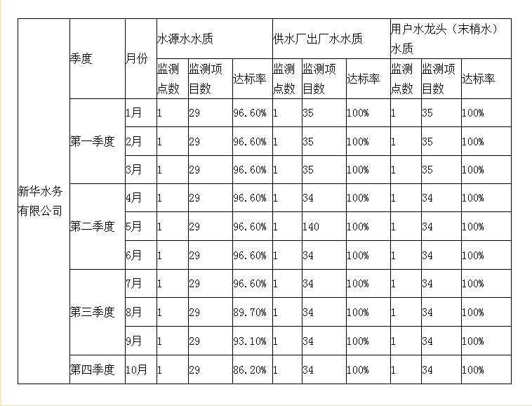 QQ图片20181116174523.png