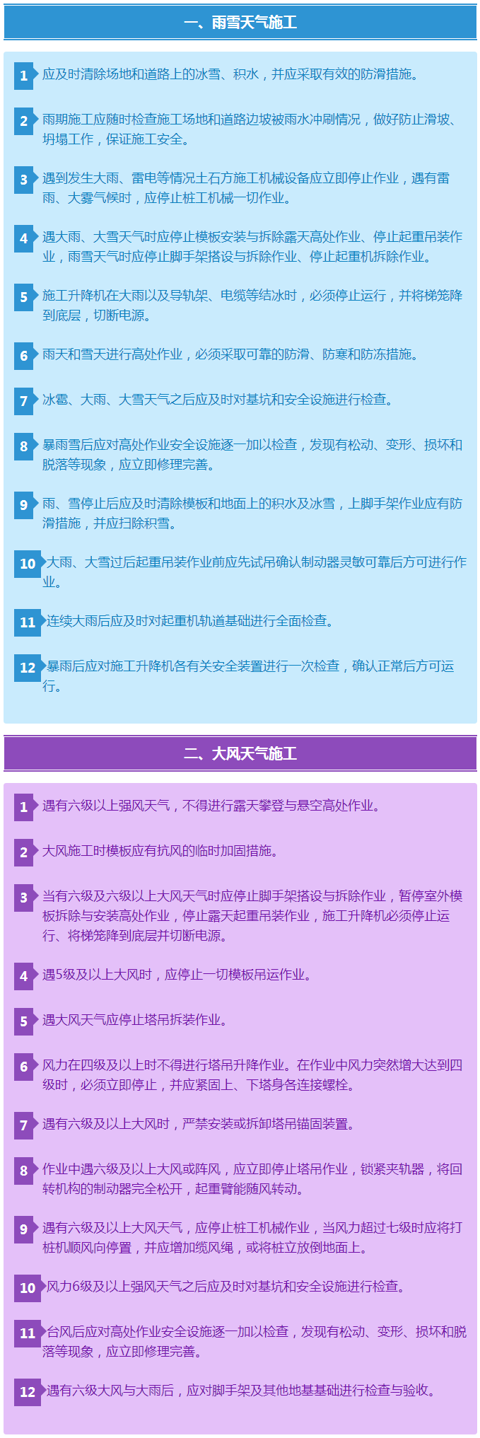 干货！恶劣天气下建筑施工安全锦囊送给您.png