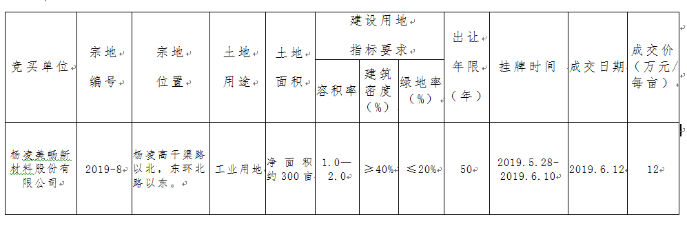 QQ截图2.png