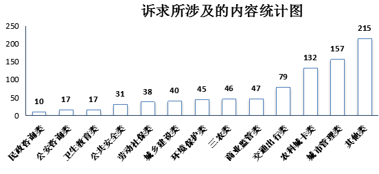 1539675122821045441.png 图片2.png