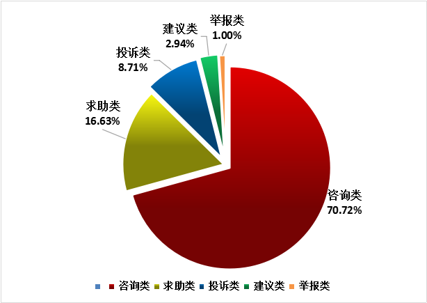微信图片_20190704164429.png 微信图片_20190704164429.png