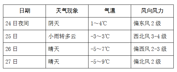 20191224181636.png 20191224181636.png