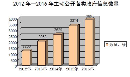 360截图20170313115525464.jpg