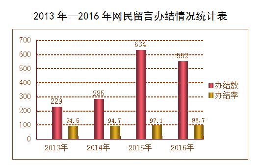 360截图20170313115539016.jpg