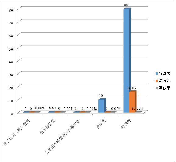 QQ图片20210311152650.png