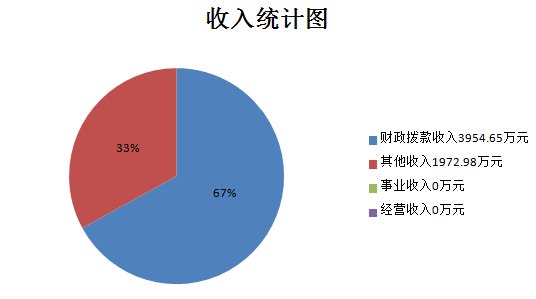 微信图片_20210527115028.png